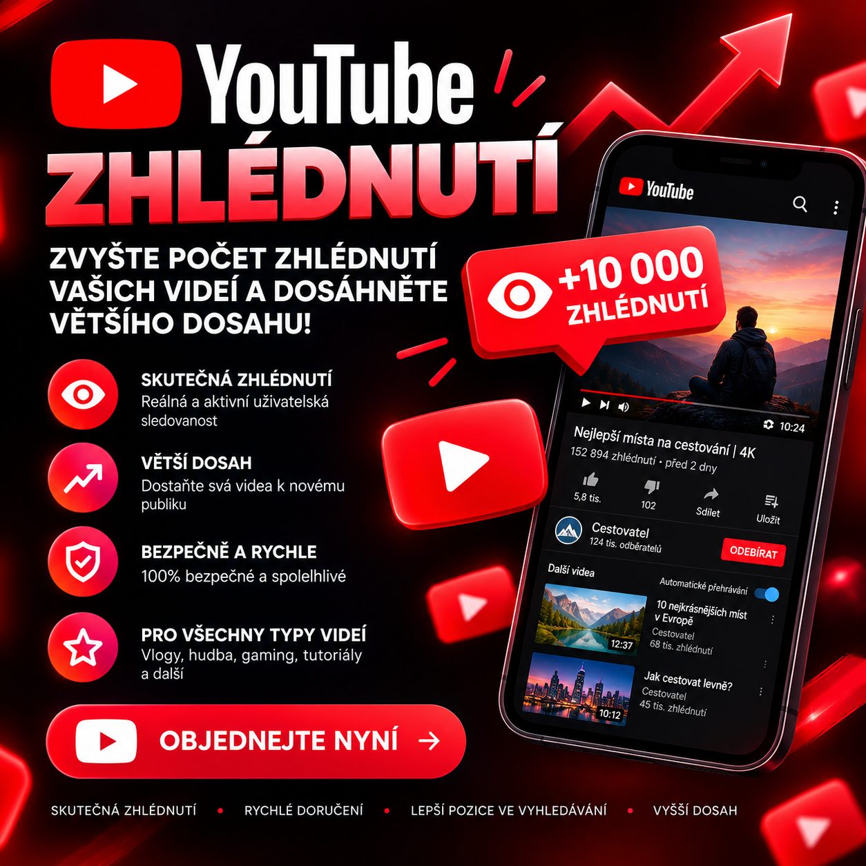 YouTube SMM